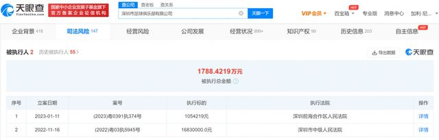 事件博格巴超800万欧年薪被停发 现在领低保&每月到手仅2000欧在博格巴药检呈阳性后，尤文俱乐部向博格巴及其律师发出了一封正式信函，确认完全暂停发放他的薪水。